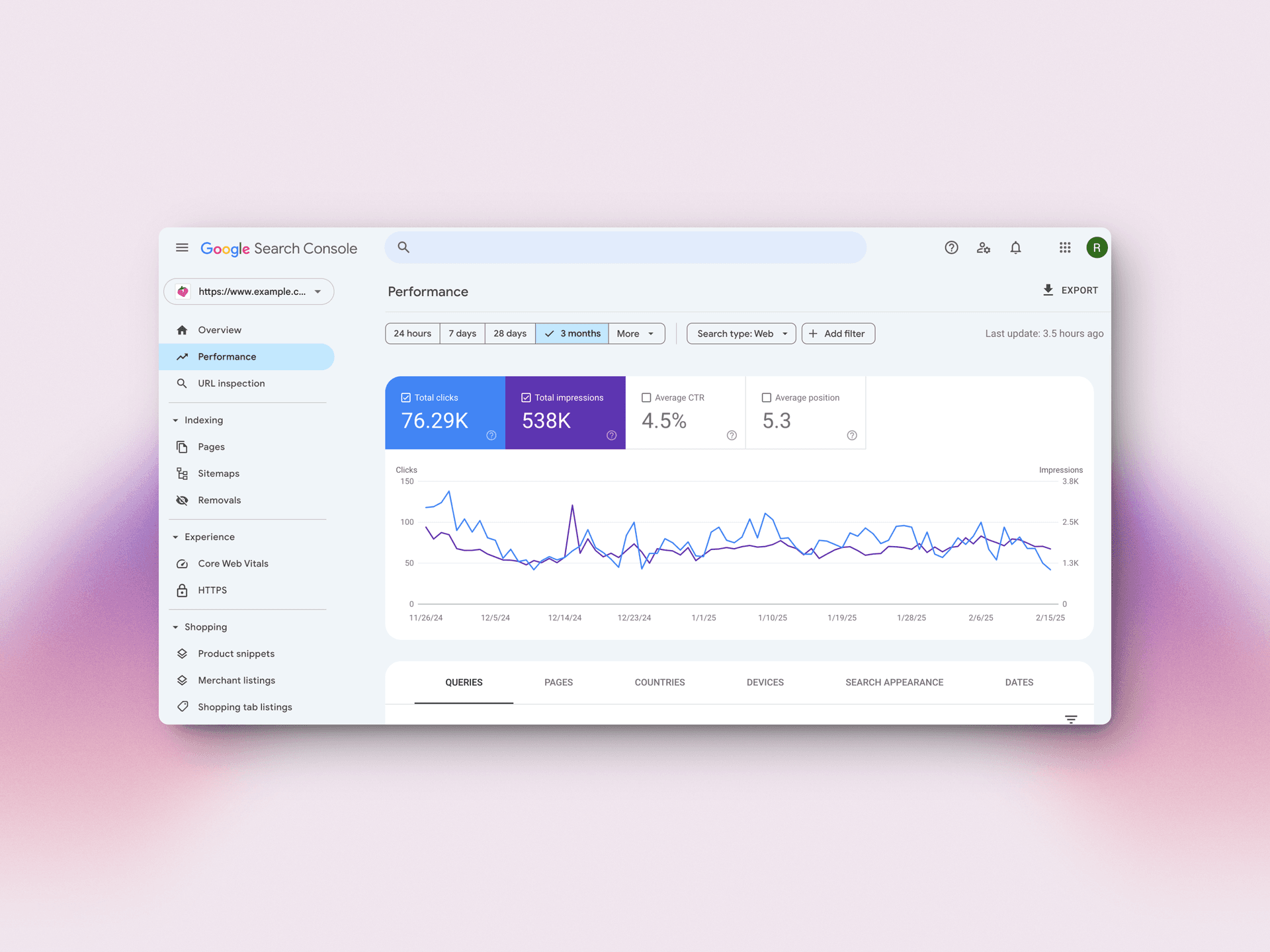 googel search console performance analytics